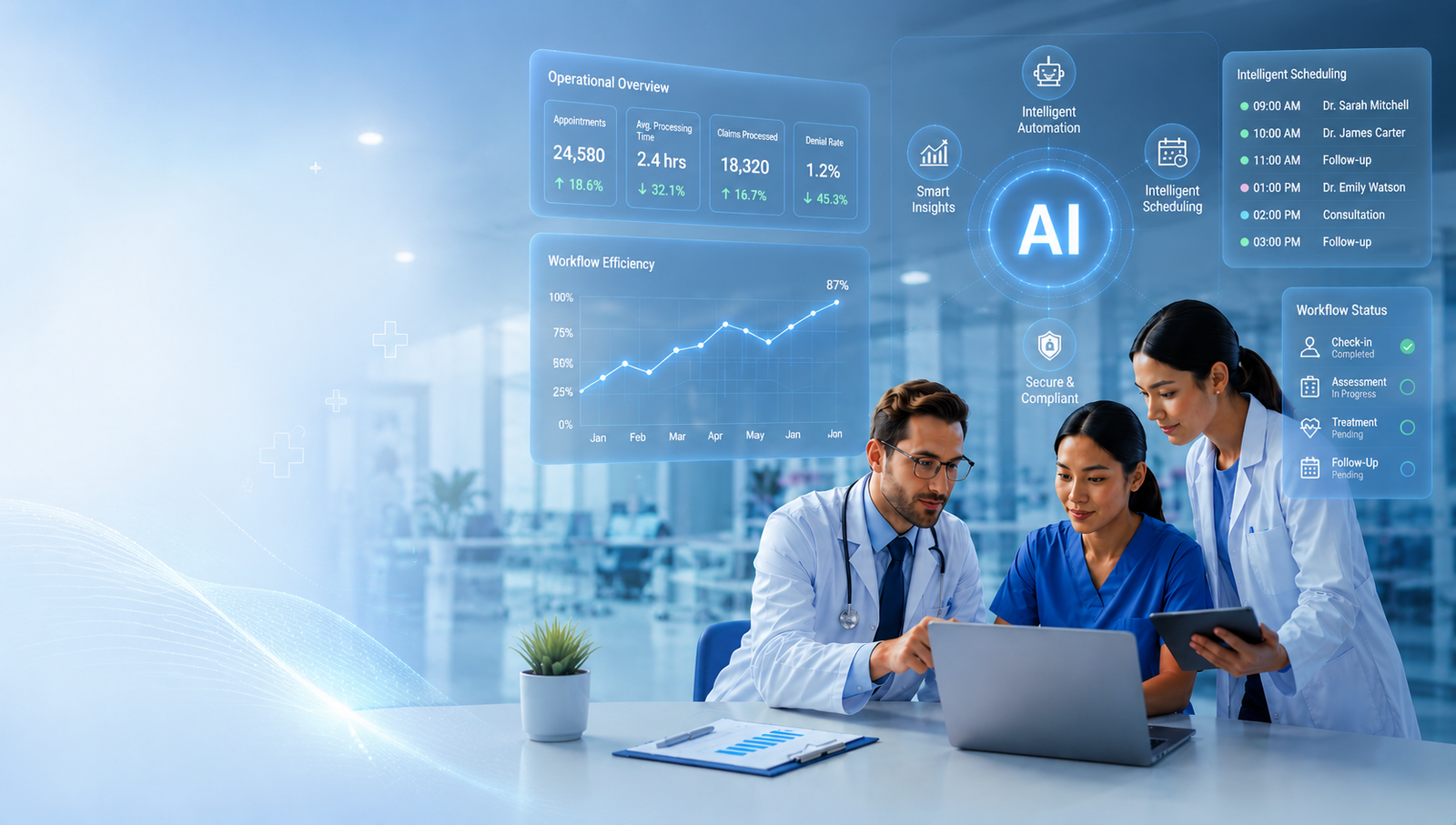 Healthcare AI visualization
